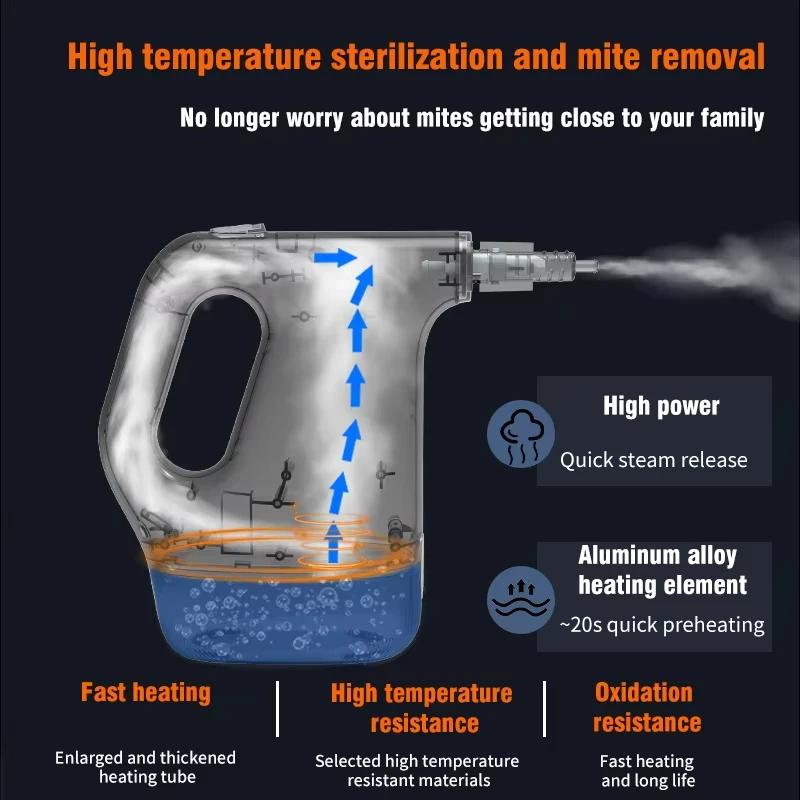 Thumbnail 3 - #33 Best Steam Cleaners to Buy In 2026