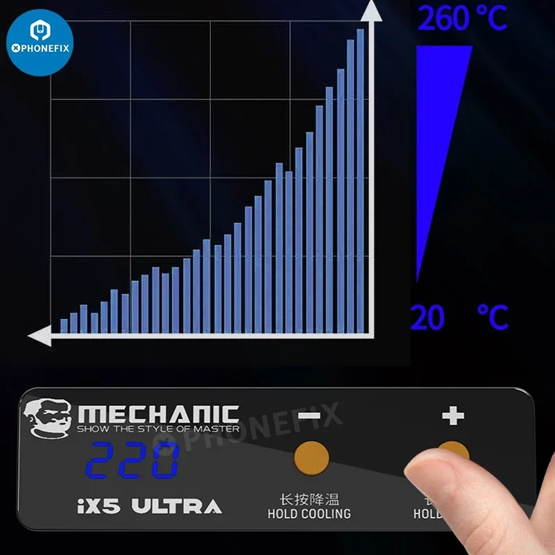 Mechanic IX5 Ultra Preheating Station Constant Temperature Motherboard Welding Table for iPhone X XS XSMAX 11 12 13 14 Pro Max