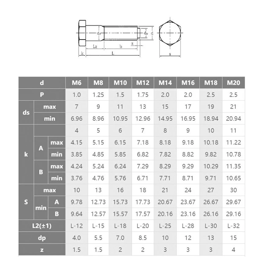 1/5Pcs 304 Stainless Steel Half Thread Hexagon Head Screws M6 M8 M10 M12 M16 M20 Partial Thread External Hex Bolt Screws
