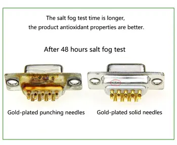 Mini verze DB9 samec / samice zásuvka kovový kryt sada RS232 9pinový sériový port konektor RS485 RS422 COM D-SUB9 adaptéry 10 nejlepší prodej Konektor RS485 - №9