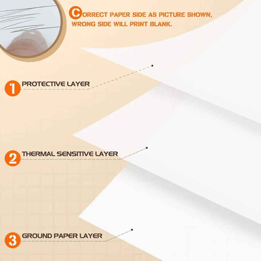 10 Rolls ECO-Friendly Thin Thermal Paper Rolls 57x40mm Cash Register Thermal Receipt Paper Rolls for Supermarket