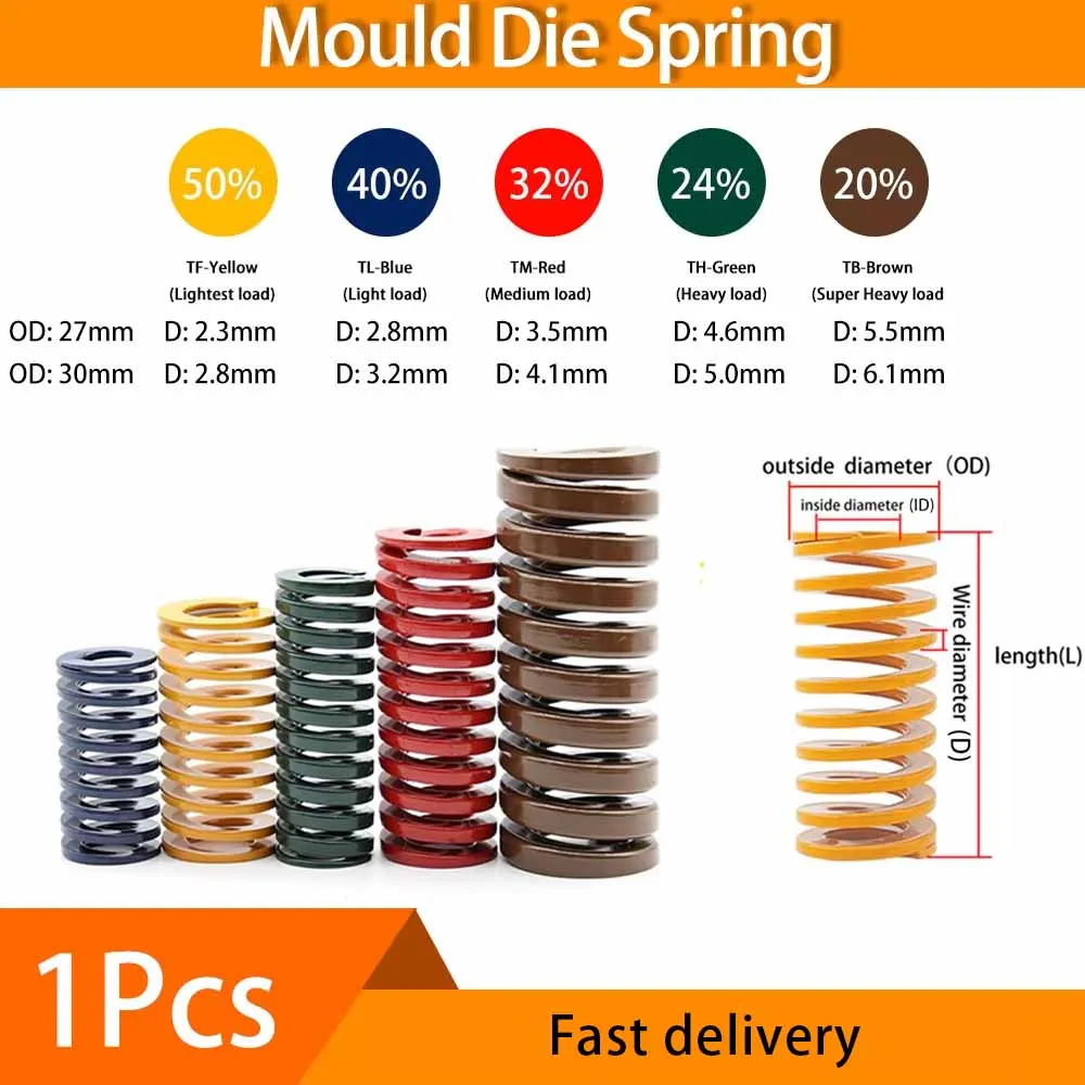 

1Pcs Mould Die Spring Spiral Stamping Compression Springs Outer Diameter 27mm 30mm Inner Diameter 13.5mm 15mm Length 25-300mm