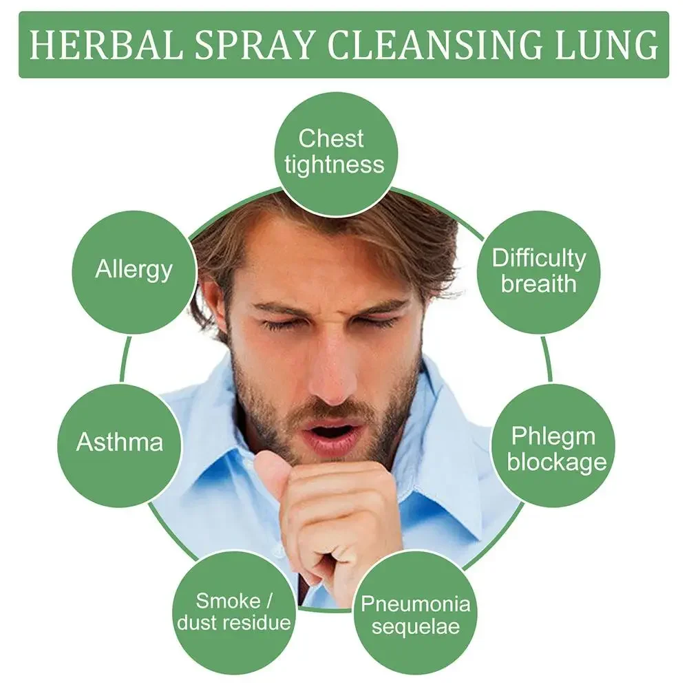 7pcs Set Lung Cleansing Nose Lung Cleanse for Smokers Clear Nasal Congestion Lung Detox Herbal Cleanse Nasal Clip Heath Care