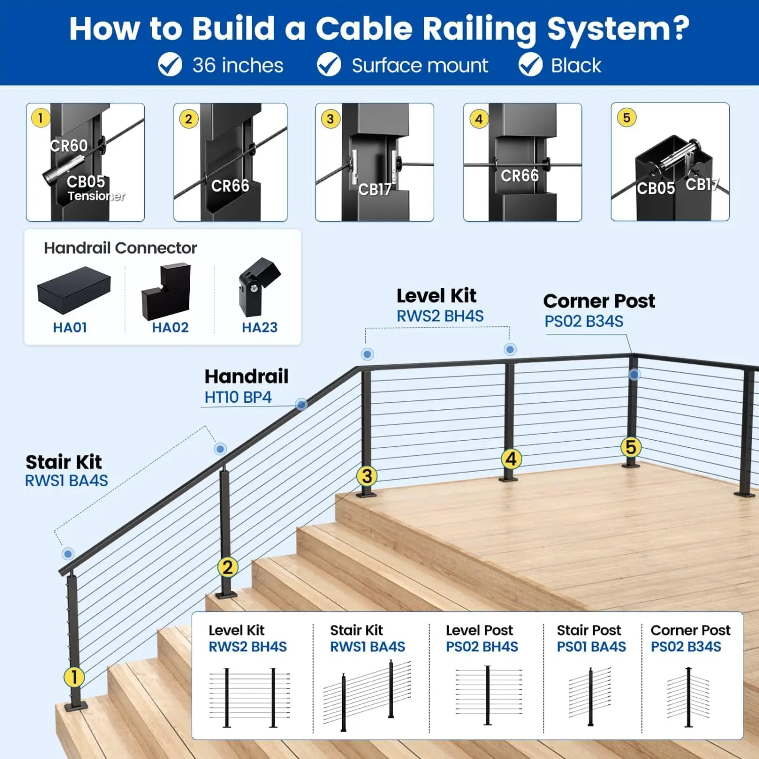 15-20ft Complete Set 36" Cable Railing Post Kit Include 4Pack Black Posts PS02, 250ft Wire Rope, Swageless