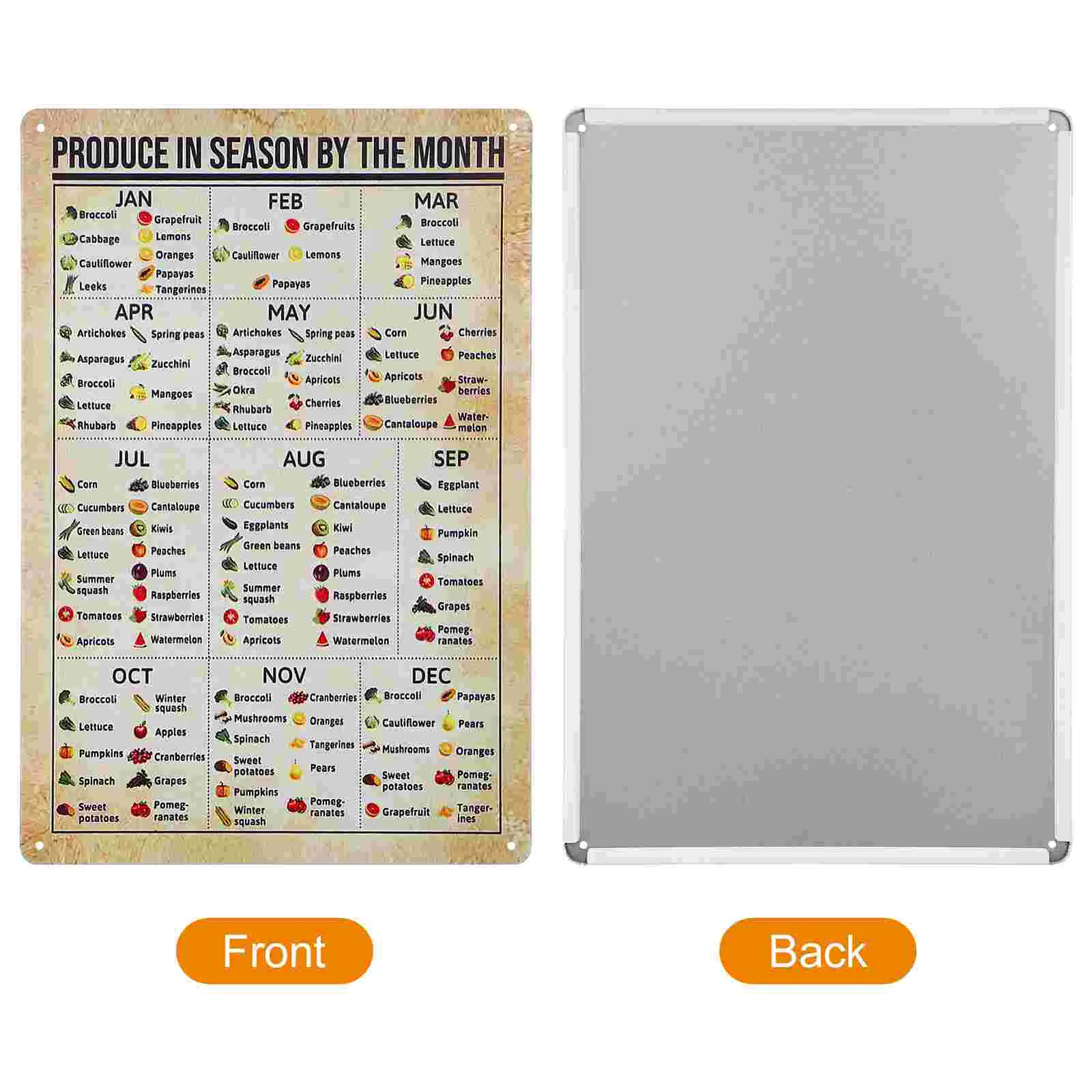 Vintage Plant Infographic Vegetable Fruit Sign Poster Posters Chart Metal for Kitchen