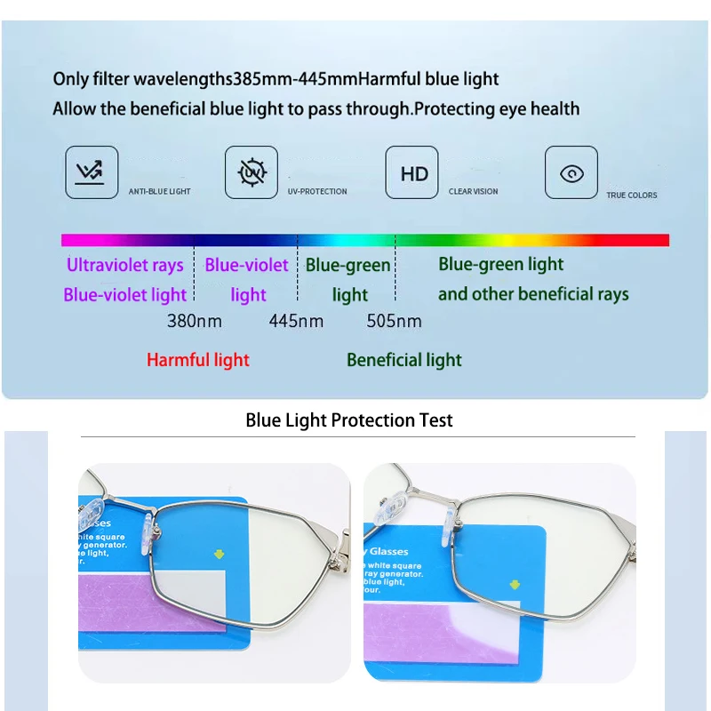

Прогрессивные двухлинзовые мультифокальные оптические линзы с защитой от синего света, фотохромные, с индексом преломления 1.56, 1.61, 1.67, 1.74