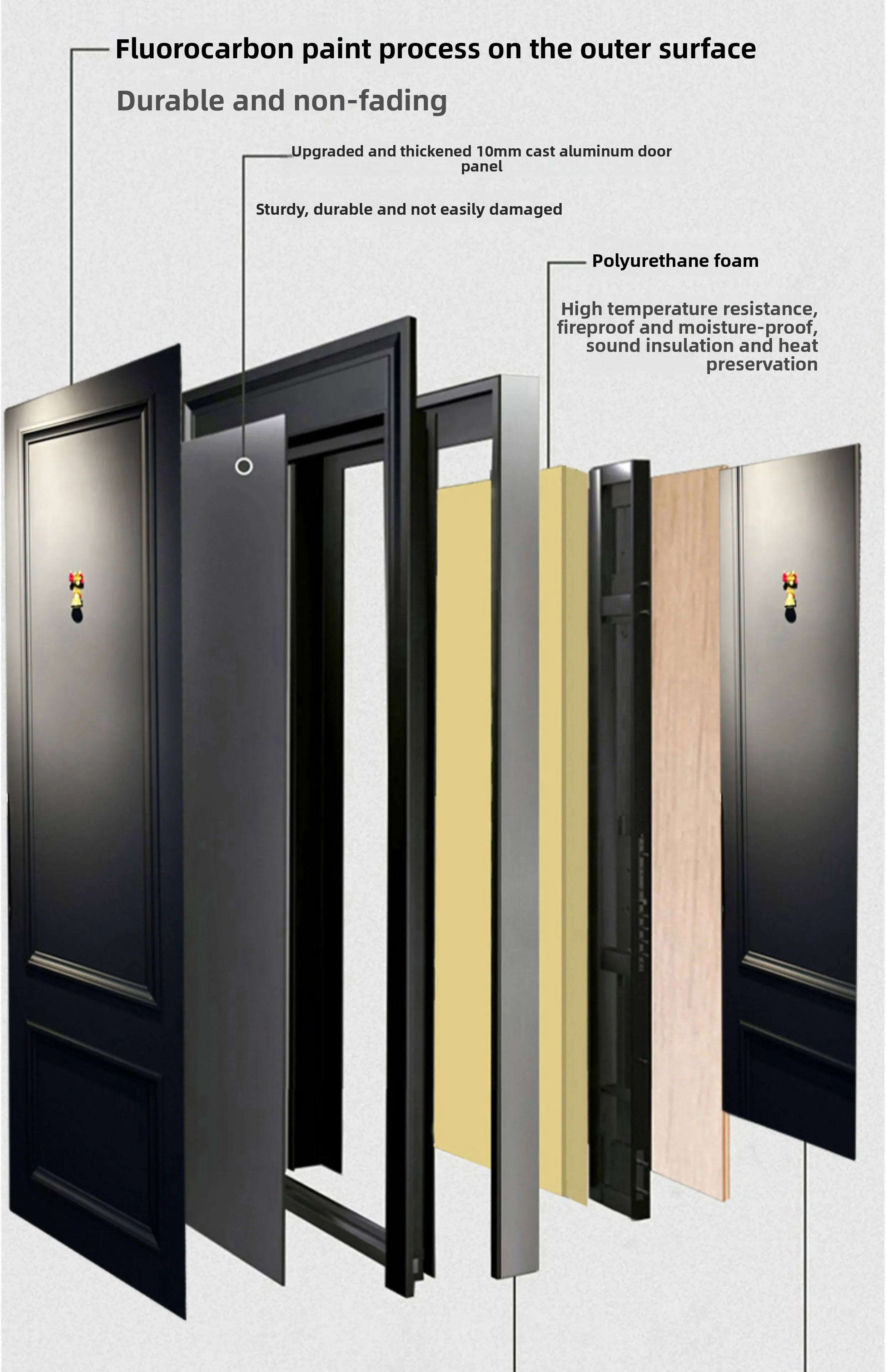 Puerta de entrada francesa, puerta de seguridad, puerta madre e hijo.