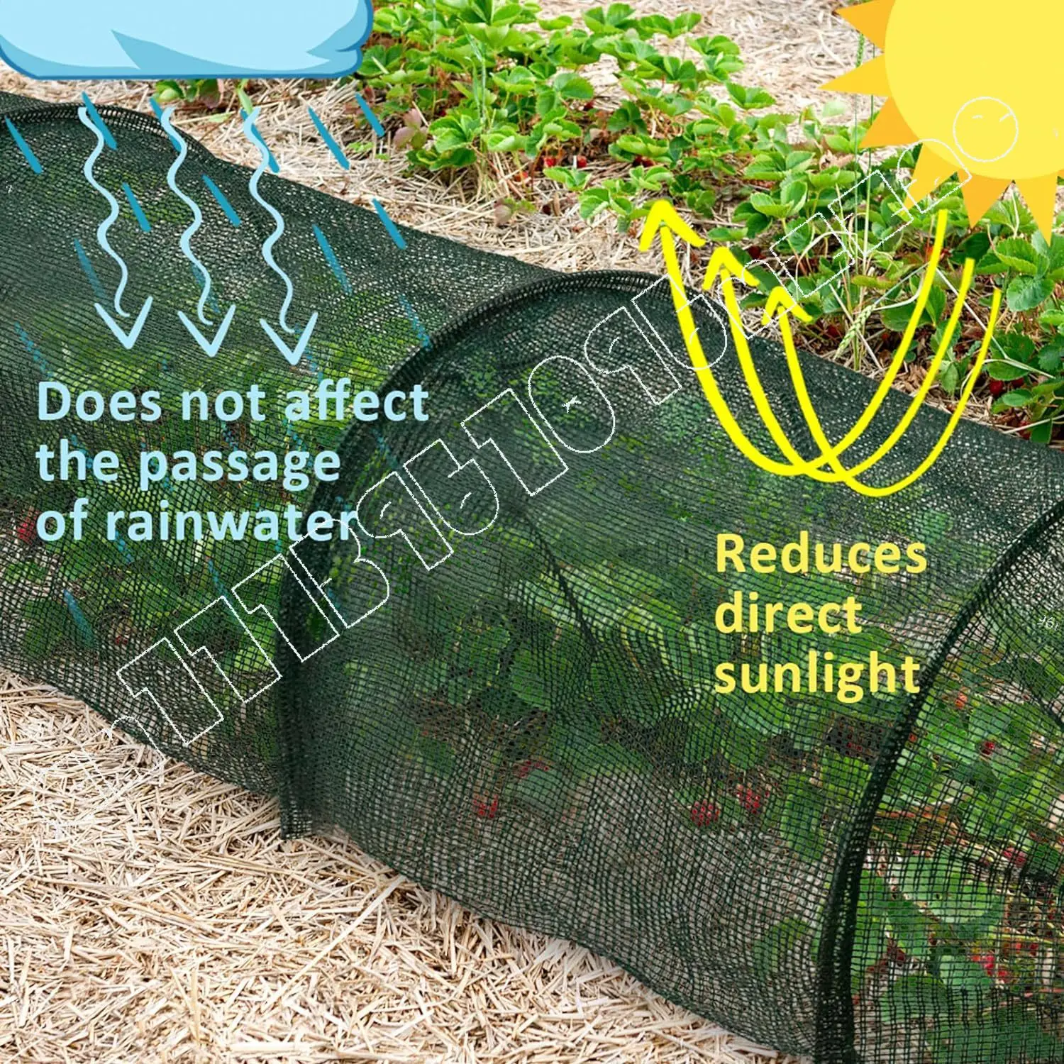 

2-In-1 Portable Greenhouse Sunscreen, 3-meter Long Fast-release Garden Tunnel Sunscreen Cover
