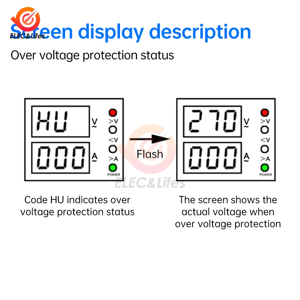 Automatic Voltage and Current Protector Socket LED Display Multifunctional Refrigerator Socket AC 220V 16A Power Surge Protector