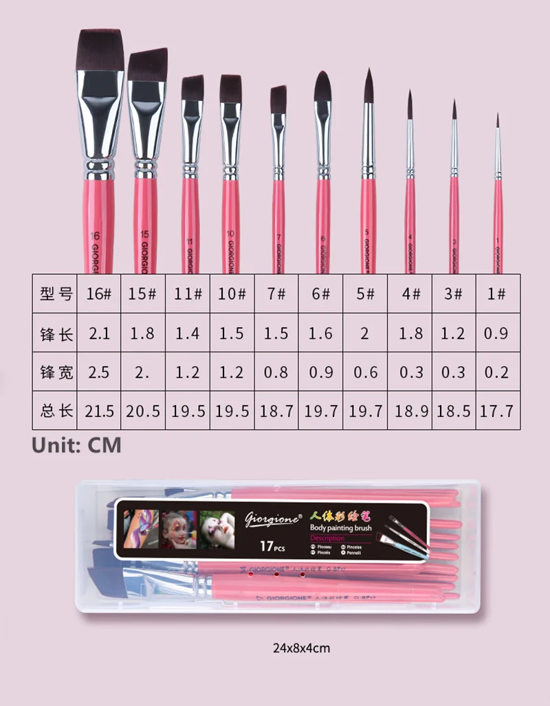 Thumbnail 4 - #9 Body Makeup Comparison Guide