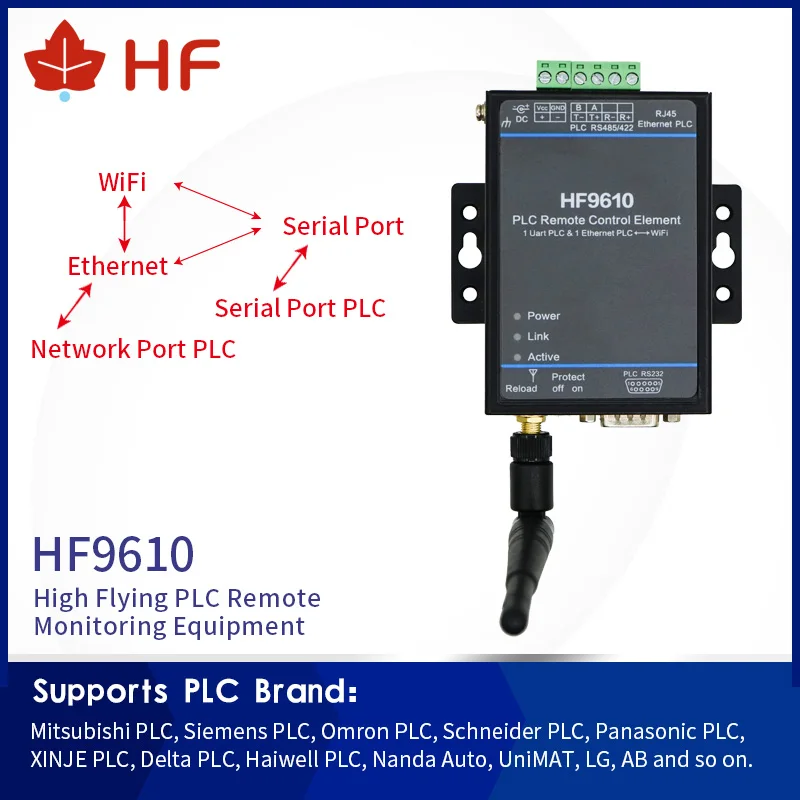 HF9610 PLC Zdalne sterowanie Pobieranie modułu monitorowania Szeregowy obsługuje Mitsubishi, Siemens, Omron, Schneider, Panasonic, plc wifi