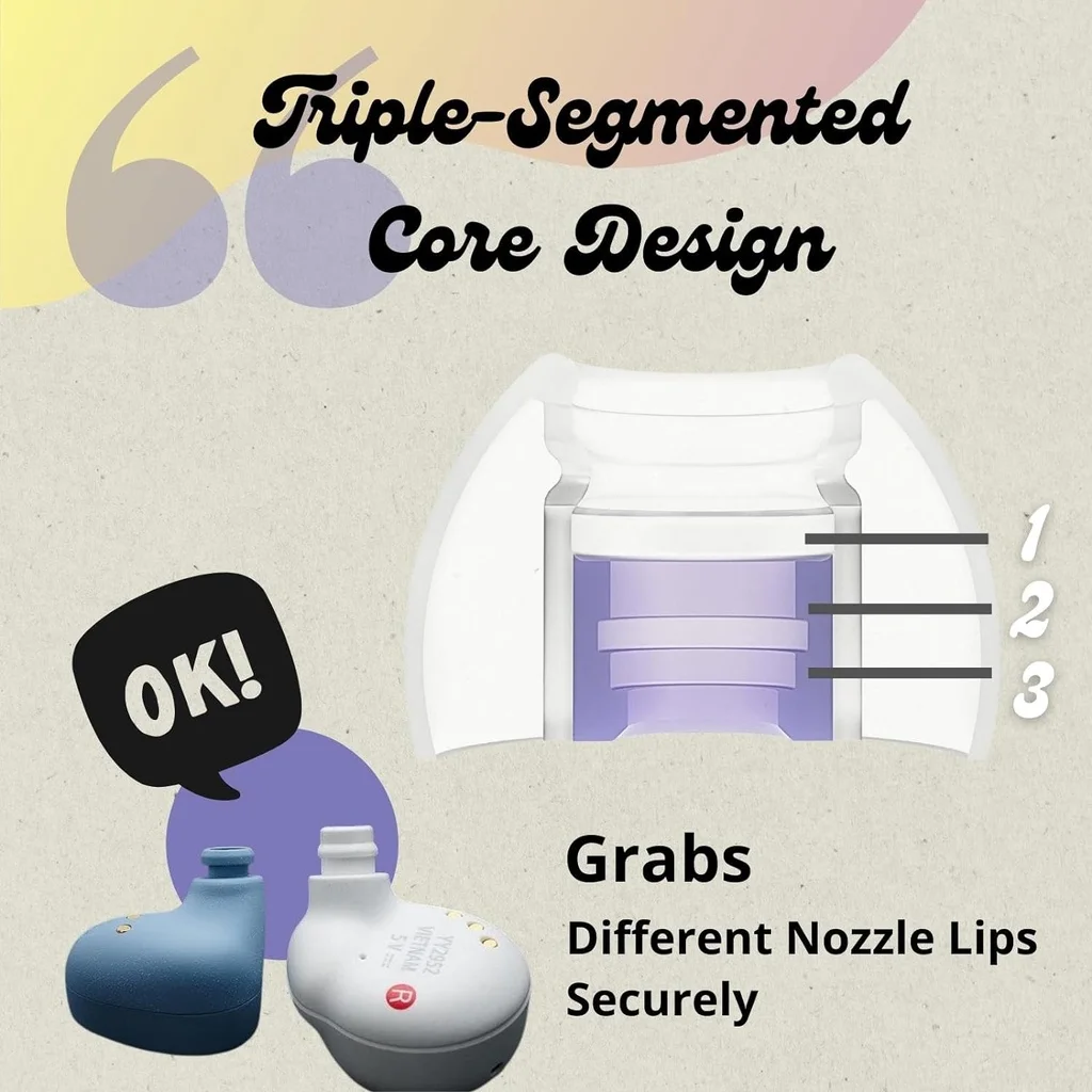 SpinFit OMNI Patented Silicone Eartips for True Wireless Earbuds with 3.7 mm Nozzle Dia 1 Pair for Sony WF-C700N