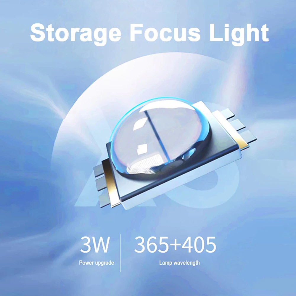 Mini Portable Quick Dry UV LED Nail Dryer Lamp Nail Light For Curing Gel Polish Storage Focus Light Type-C Rechargeable Manicure