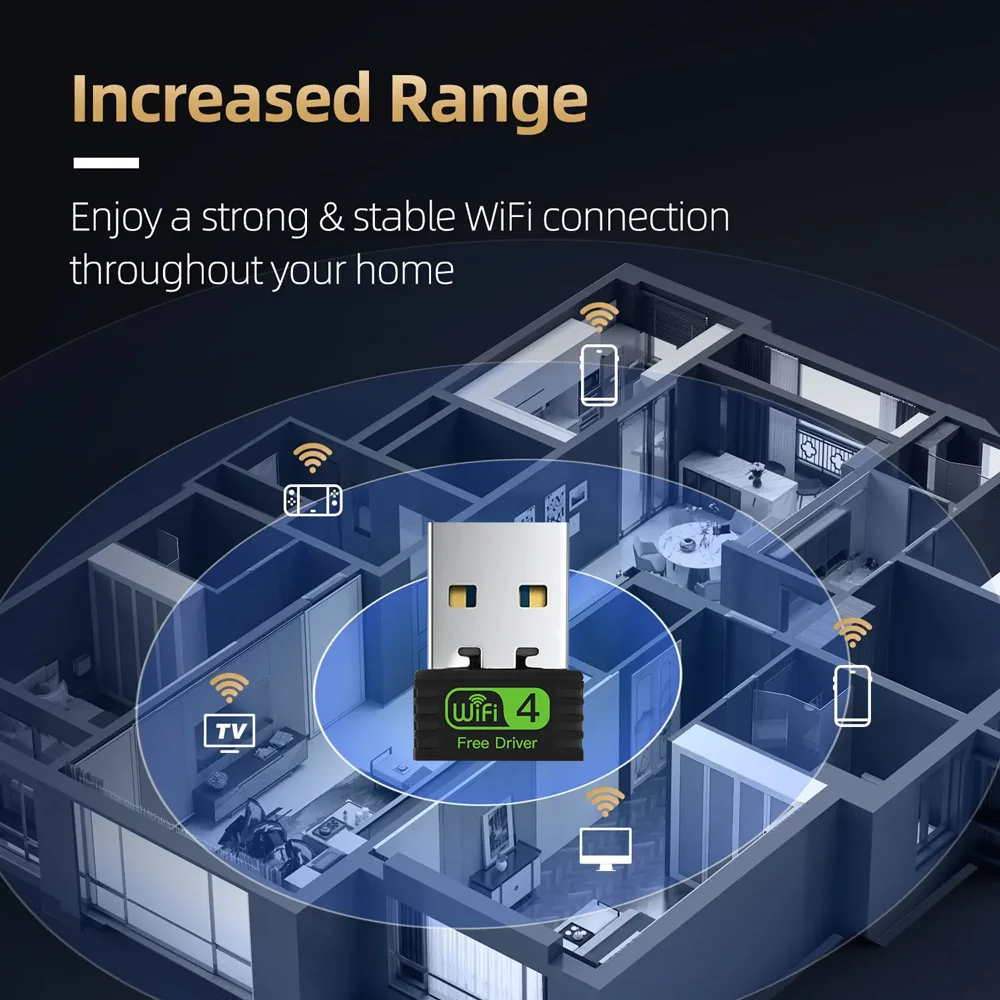 ワイヤレスミニ USB Wifi アダプタ 150Mbps 802.11N 2.4 グラムレシーバー USB Lan Etherne AC Wifi レシーバーワイヤレスアダプタ PC コンピュータ用