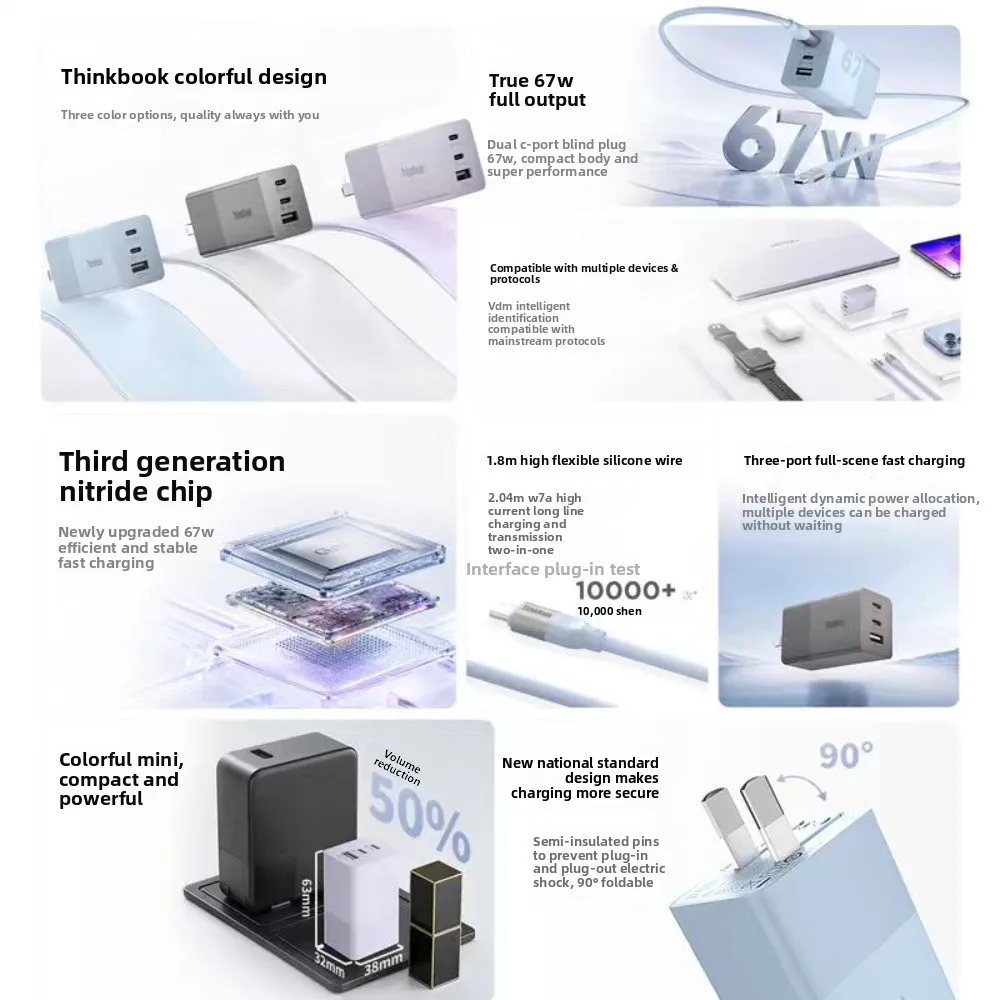 ThinkBook 67W Three-port GaN Fast Charging Compact Mini with 7A Data Cable Foldable Prongs Support for Apple AVS Fast Charging