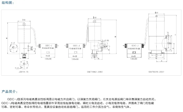 High vacuum electromagnetic baffle valve GDC-J32