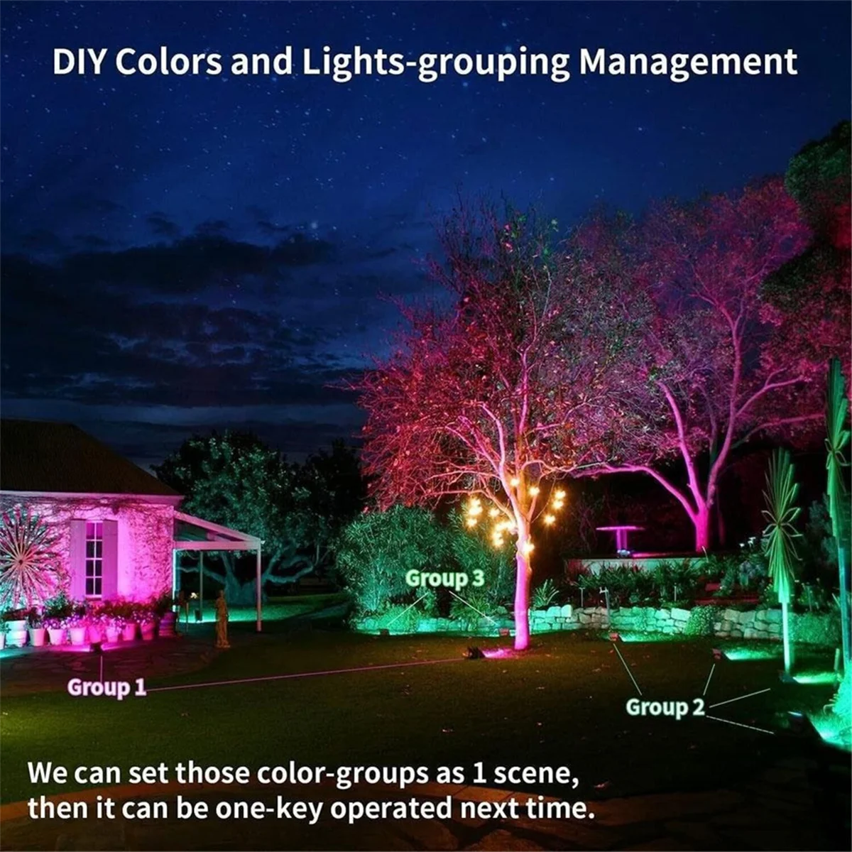 

RGB LED Flood Lights,TUYA Smart Control Floodlight with Remote,DIY Up Lights for Halloween Outdoor Decr US Plug