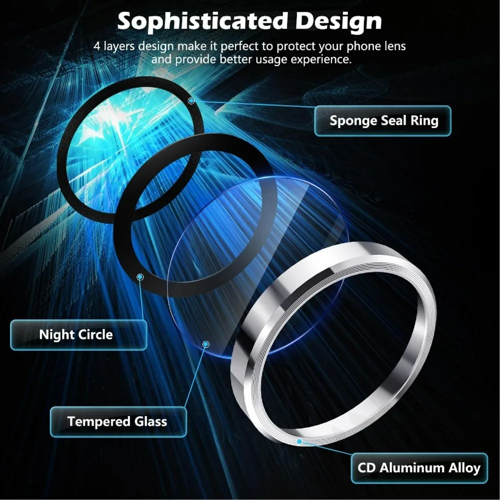 2 pezzi per Xiaomi Poco F8 Ultra Pro 4G 5G protezione per obiettivo fotocamera protezione schermo in vetro temperato antigraffio in metallo