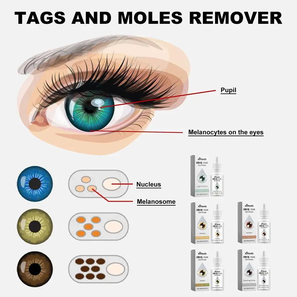 Gouttes pour changer les yeux, nouveau document proxy, éclaircir et éclaircir les yeux, soins des yeux, ids français, livraison directe, 10ml