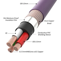 Preffair D507 wysokiej klasy OCC czystej miedzi kabel zasilający audiofilowy przewód zasilający do DIY głośnik HiFi/AMP kabel zasilający