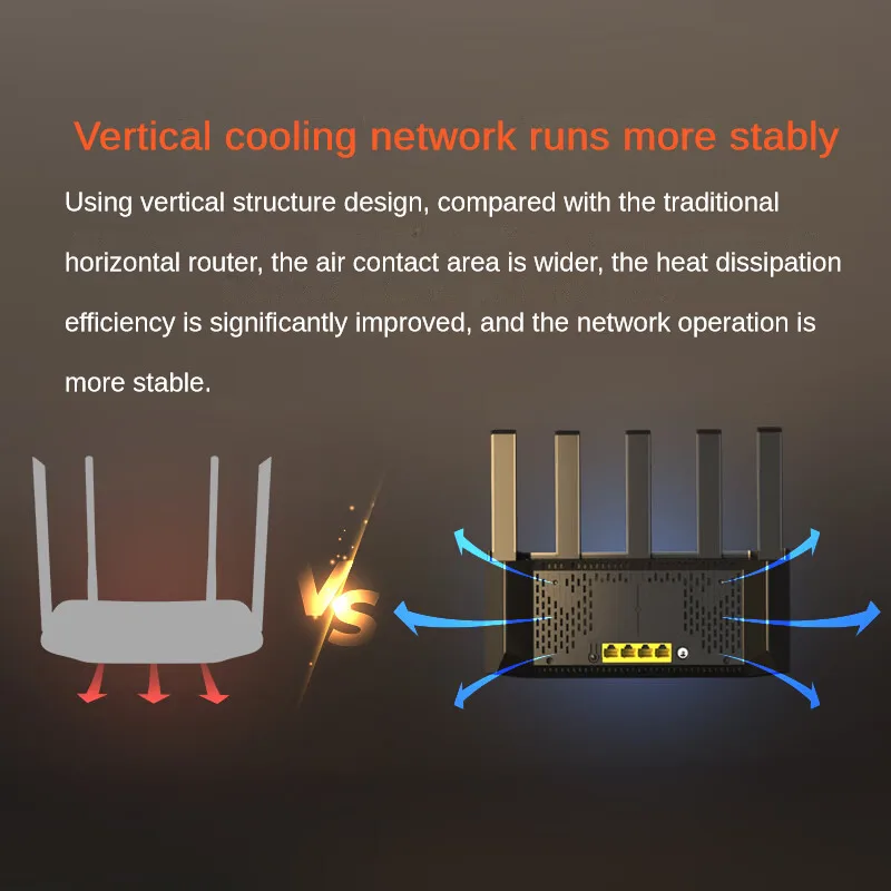 Tenda  MESH WiFi6 Gigabit Wireless Router 1500M Wireless Speed 2.4G&5G Dual Band Home Gaming Intelligent Hotspot Wifi Repeater