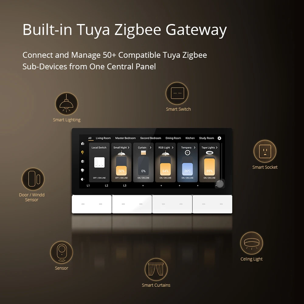 6.2-inch Smart Home Central Controller Touchscreen Panel Built-in Tuya Zigbee Gateway with Speaker 3 Gangs Relay & IR Control