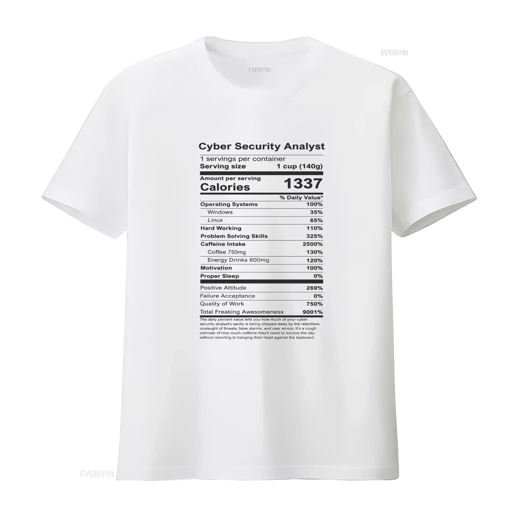 CyberSecurity Analyst Nutrition Facts Hacker Cyber Security Networks IT Information Technology Cybersec Red Team vintage Soft