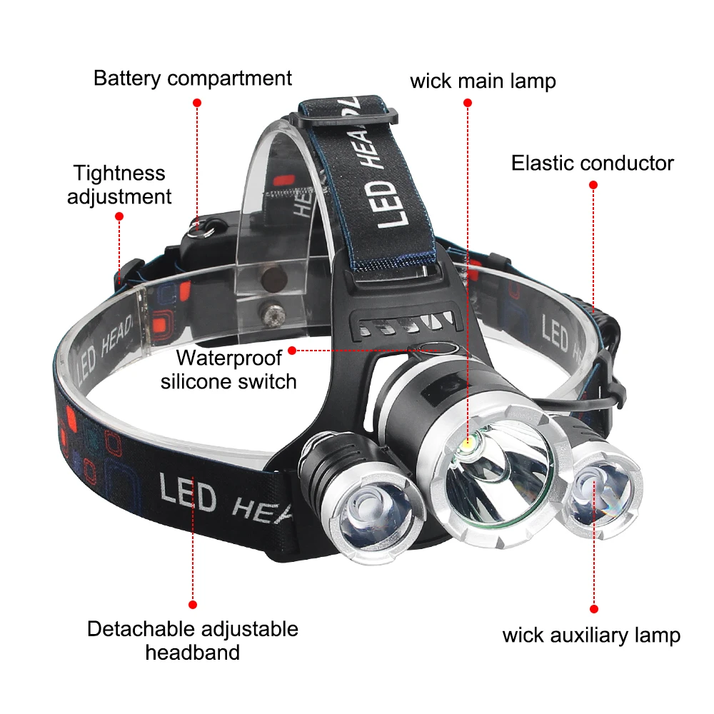 Powerful LED Headlamp Green/Red/UV 395nm+White Dual Light Headlight USB Rechargeable Outdoor Waterproof Head Lamp Head Torch