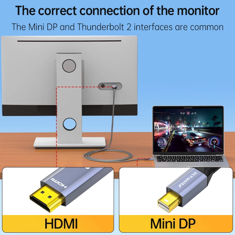 8K60Hz Mini DisplayPort to HDMI Cable 6.6FT Mini DP to HDMI Cord 4K120Hz 2K165Hz for Thunderbolt 2 iMac Surface Pro/Dock Monitor