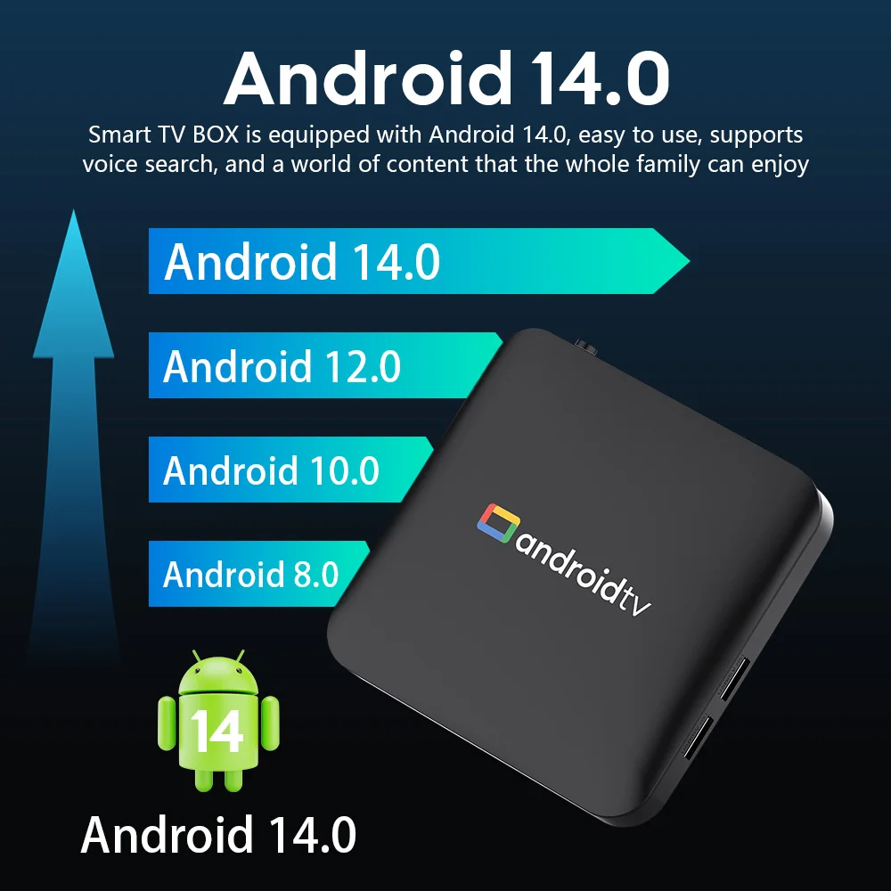 الأصلي H96Max S905L3 الذكية Android14 التلفزيون الذكي BOXI Amlogic S905L3 2GB 8G/16G 2.4G/5G WIFI 4K HD مع مشغل الوسائط الصوتي Google