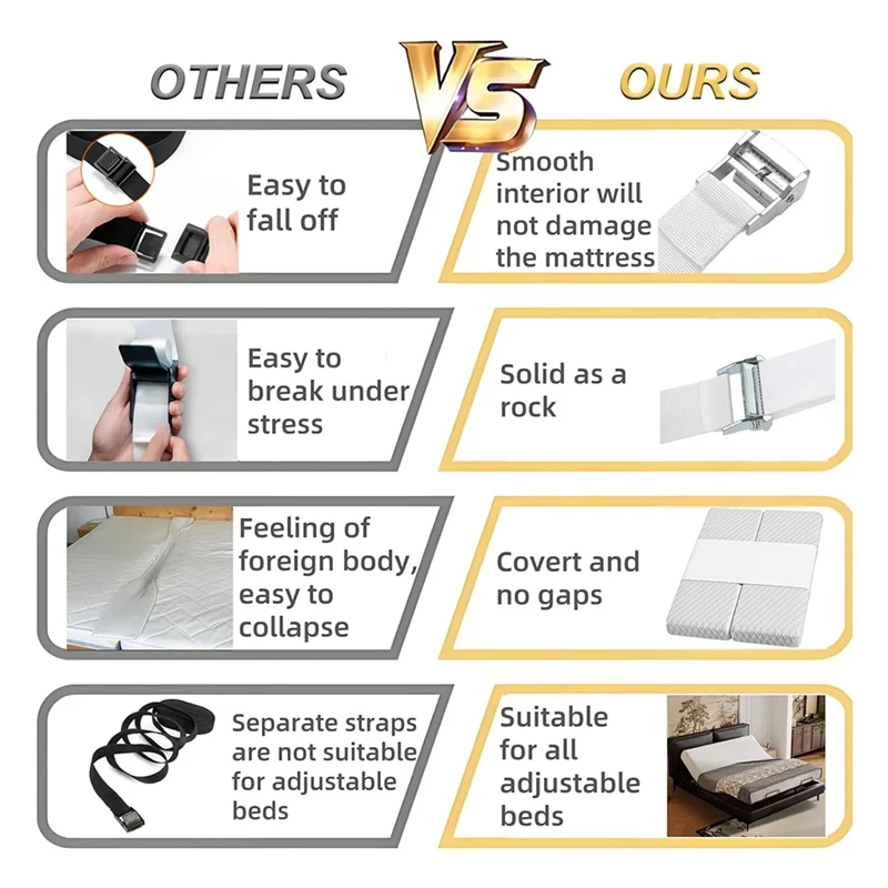 A84E-Bridge Split King Gap Filler Long Bed Converter Twin To King, Metal Button& Fixing Straps For Adjustable Beds view 4