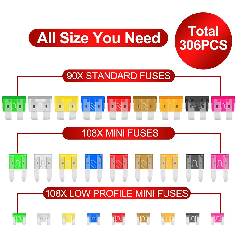 306PCS car fuse 5A10A15A20A25A30A35A amplifier with box clip combination car blade fuse set with inspection circuit electric pen