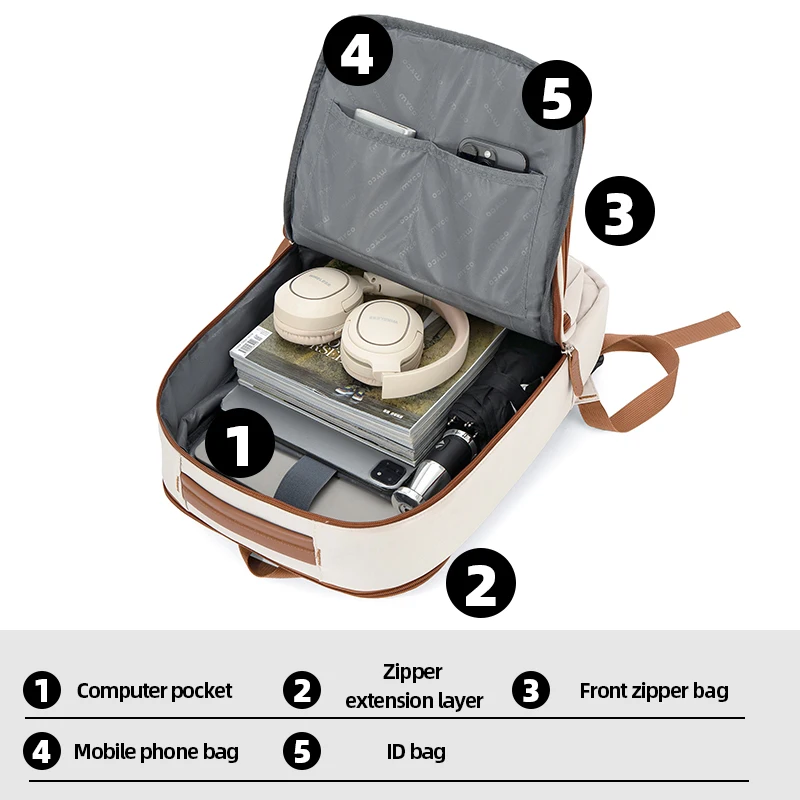 حقيبة ظهر للكمبيوتر المحمول ذات جودة عالية وسعة كبيرة وقابلة للتمديد من المصنع بسعر الجملة حقيبة سفر للأعمال متعددة الطبقات 10 تباع