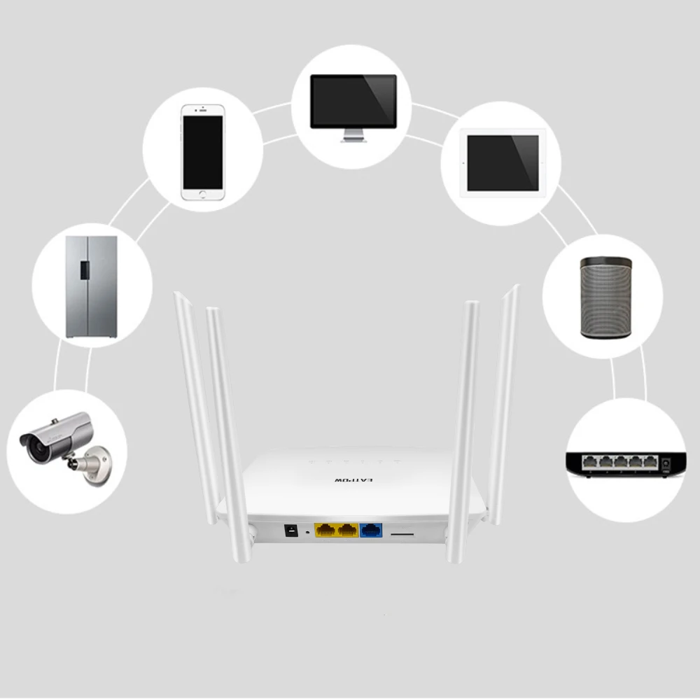 EATPOW 4G 라우터 Wifi SIM 카드 슬롯 300Mbps 무선 SIM 라우터 4G LTE 4 * 5dBi 안테나 범용 Wifi 라우터 Sim 카드