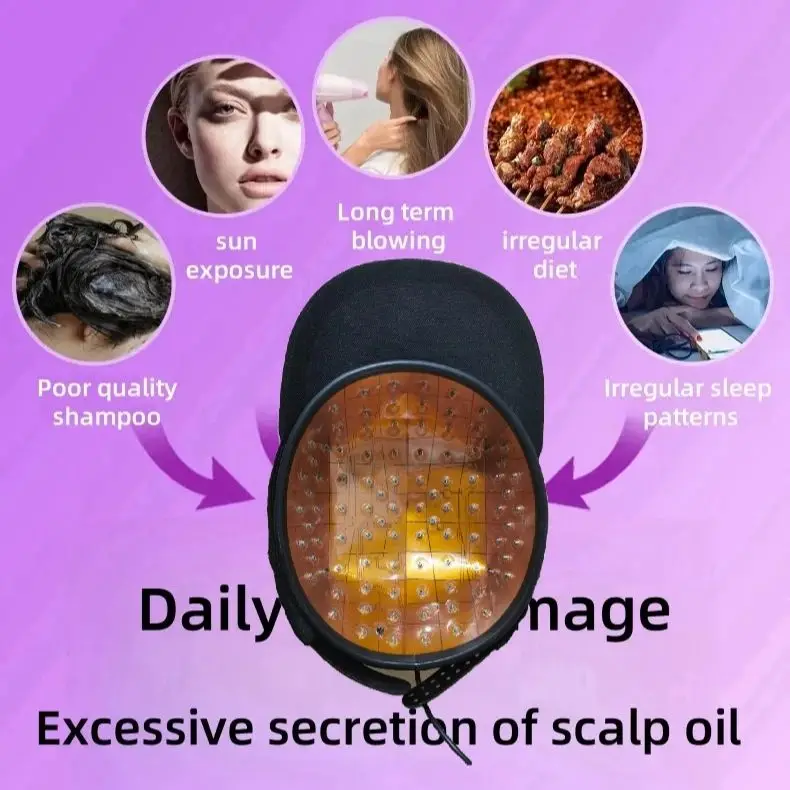 

Professional 650nm Infrared Laser Hair Growth Cap 96 Beams LLLT Therapy Helmet for Anti Hair Loss and Hair Regrowth
