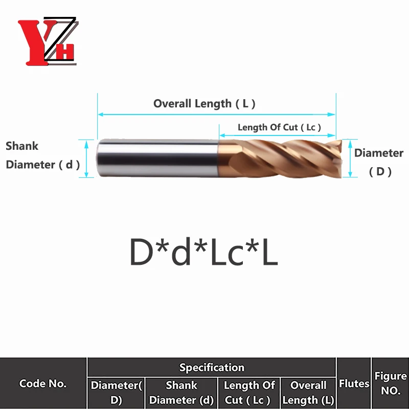 HRC55 Carbide End Mill  Diameter 1.1mm~13.9mm 4 Flutes Tungsten Machine Cutter Tool CNC Coating Metal Face Square Bit