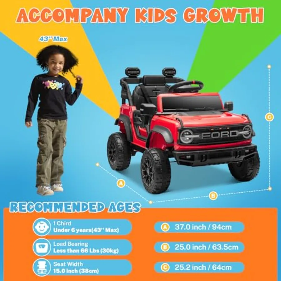 description