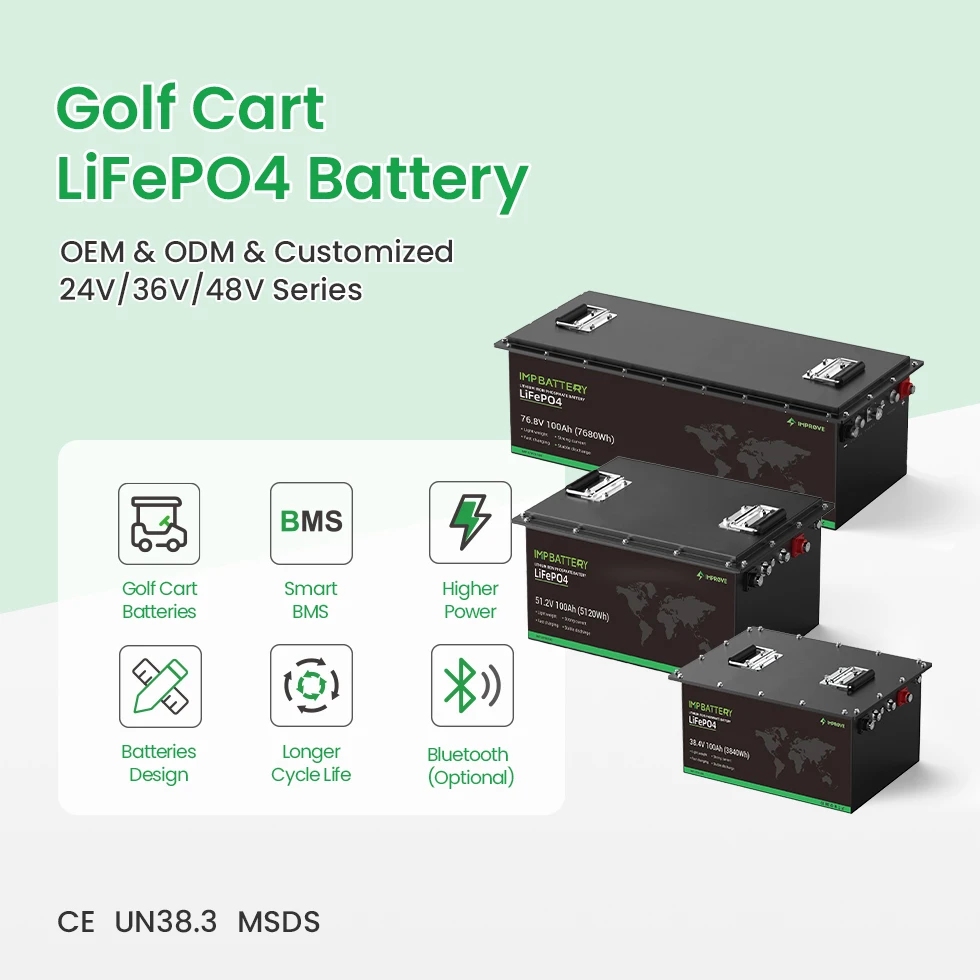 Lifepo4 golfkar batterij 36v 48v 72v 4 wielen elektrische auto golfkar batterij 72 volt lithium-ion EV auto-accu met Smart BMS