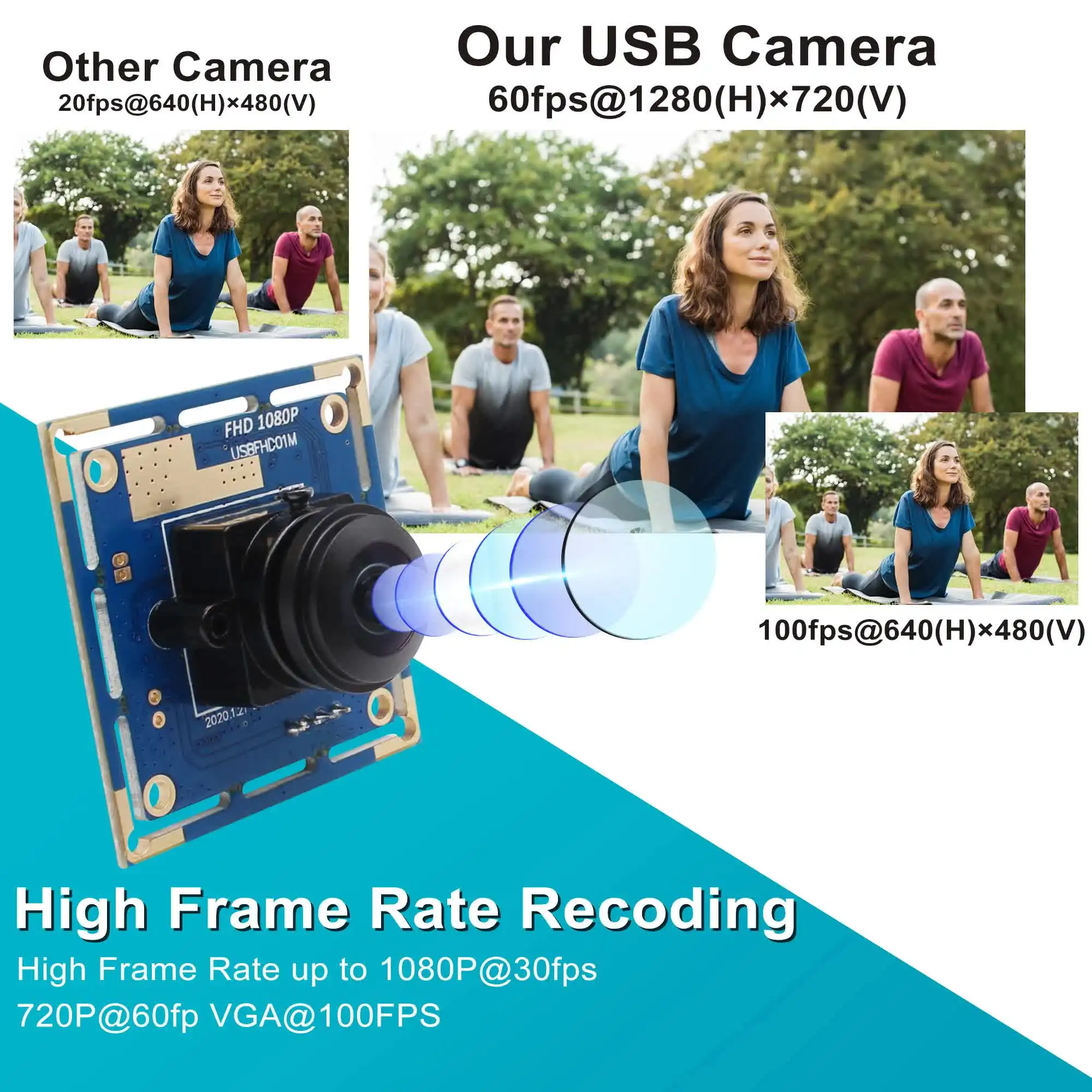 SVPRO 1080P Wide Angle USB Camera Module OV2710 MJPEG 30fps/60fps/120fps 180 degree Fisheye Free Driver UVC USB Webcam