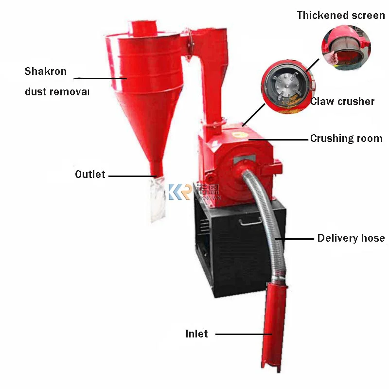 

2023 Flour Mill Maize Corn Wheat Flour Milling Machine Low Noise Rice Grain Cereal Grinder Crushing Machine for Industry