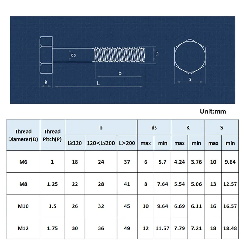 M6 M8 M10 M12 Partial Thread Half Tooth External Hex Head Screws 304 A2 Stainless Steel Half Thread Hexagon Bolts DIN931