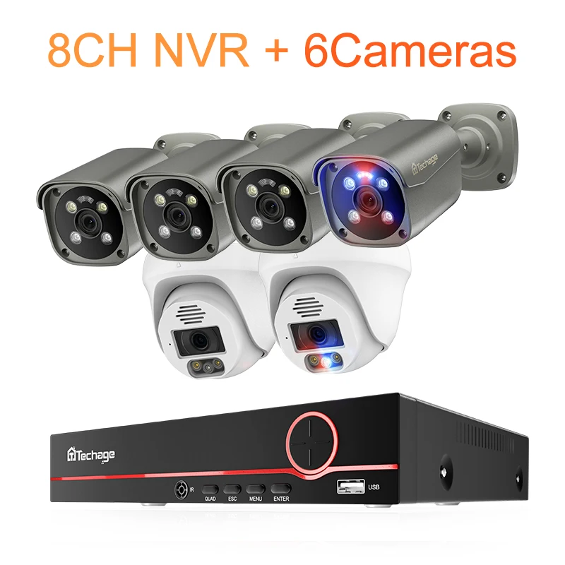 Variant: 8CH NVR 6 Camera A