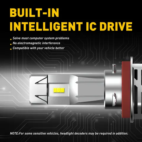 AUXITO 2 st H11 H8 H9 LED-strålkastarlampor ZES Chip Turbo Helljus Halvljus 9005/HB3 9006/HB4H4 LED-strålkastare 12000LM Vita 6500K 12V 6 best sales LED-laser - №5