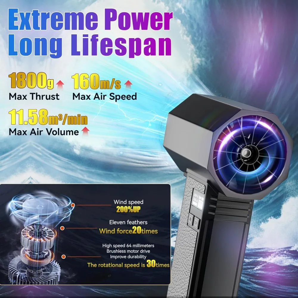 Ventilatore per asciugatrice per auto 660CFM/220MPH con condotto grande da 750 W e 64 mm, 4 velocità e modalità turbo, luce a LED