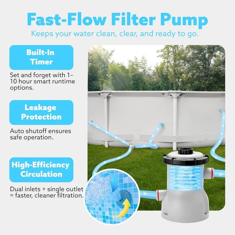 Zestaw basenu okrągłego, naziemnego, o wymiarach 305 cm x 76 cm, z wbudowaną pompą filtrującą, idealny na podwórko dla dorosłych.