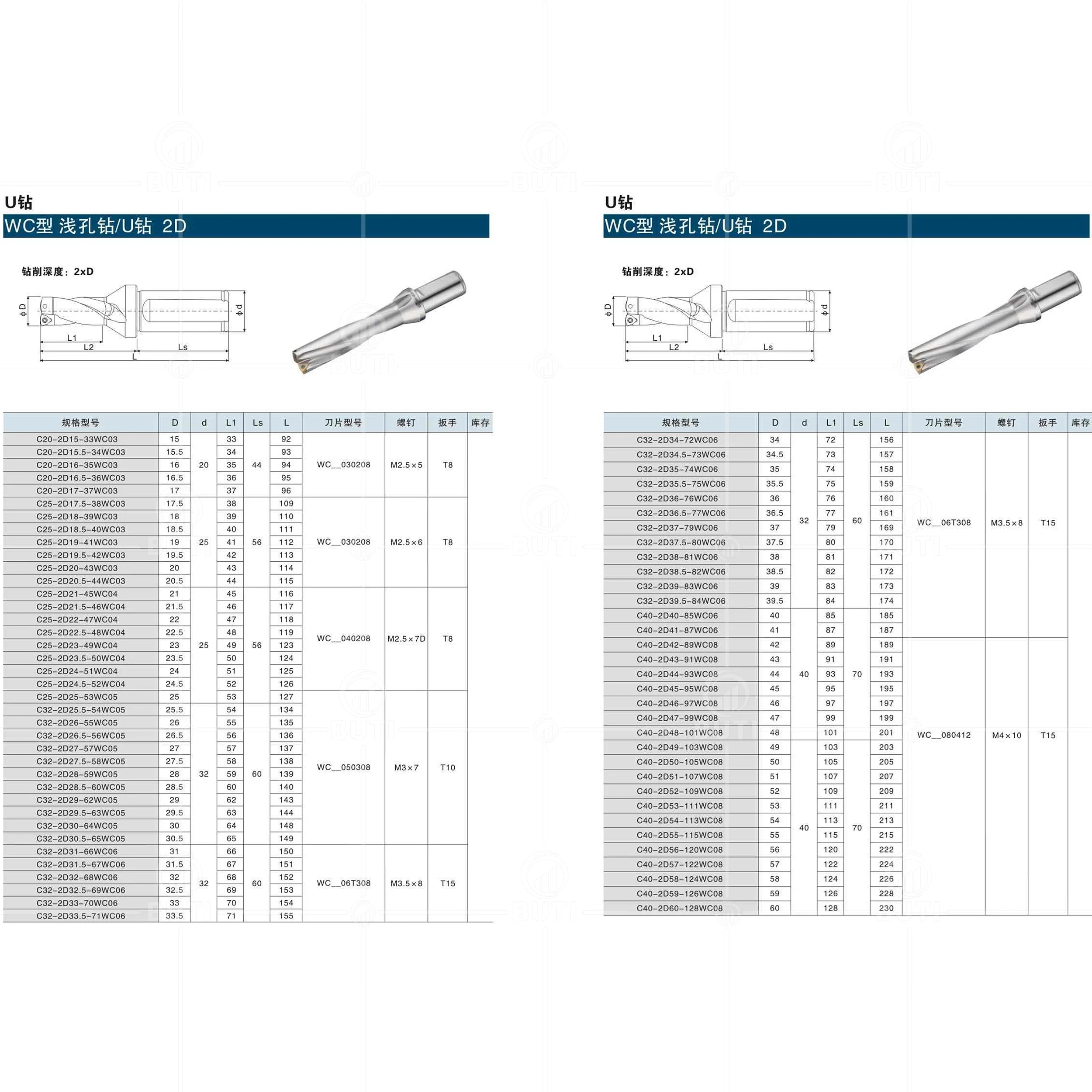 Deskar 100% Originele 2d U-Boor Gereedschapshouder 50Mm-60Mm Indexeerbare Diepte Snelboormachines Cnc Draaibank Boor Bit Voor Wc Type Blad