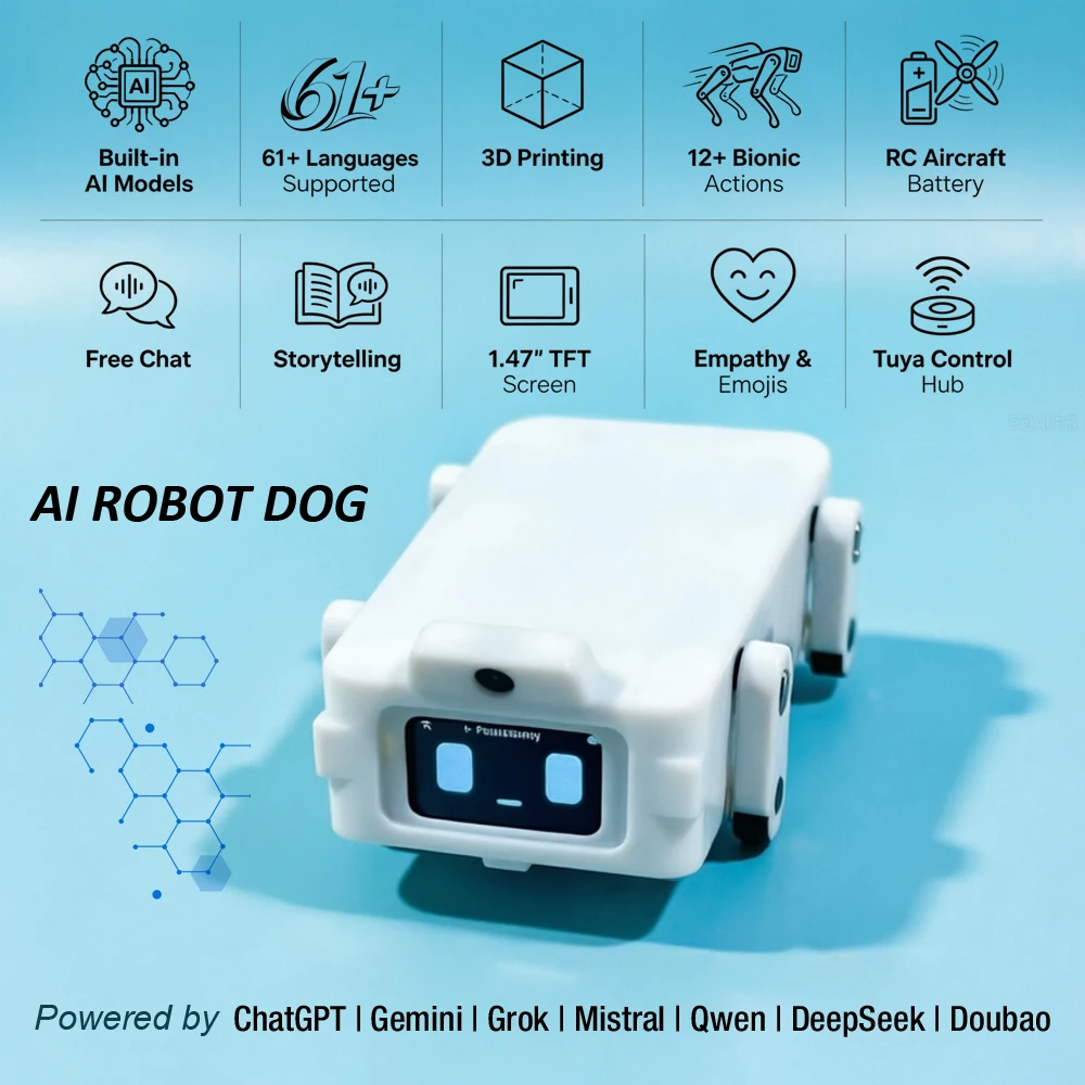 CLOUDRAKER Smart AI Robot Dog Early Educational Toy for Kids Speech Recognition & Voice Interactive Works with ChatGPT Germini