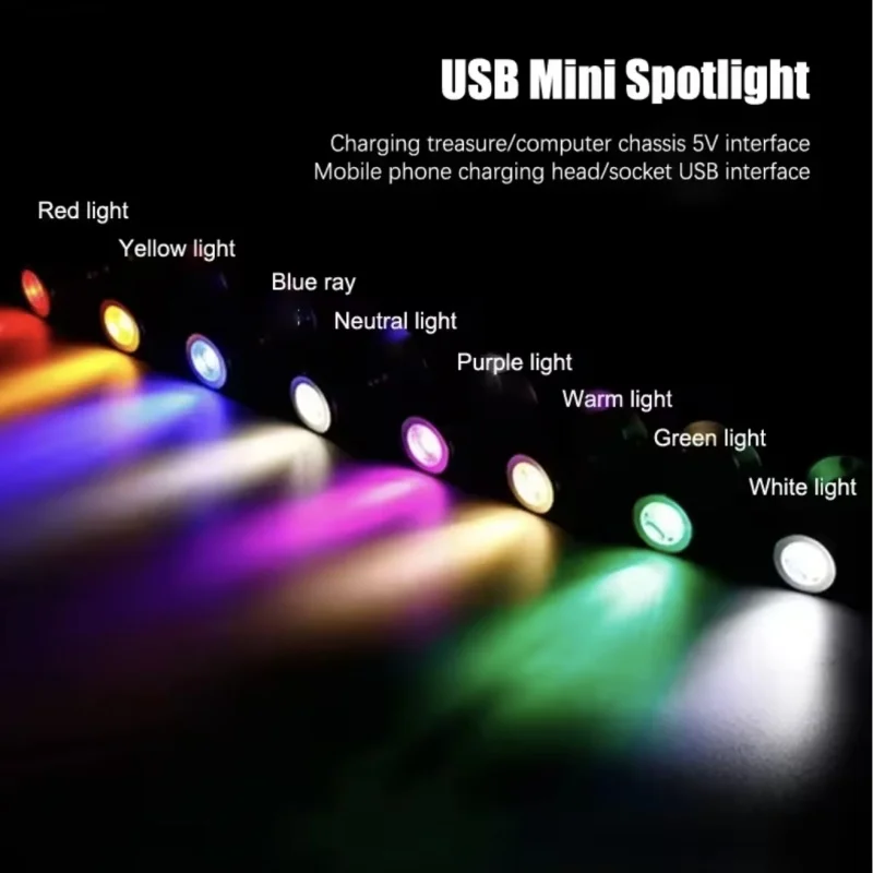 Picture 3: USB LED Spotlight 3W DC5V Surface Mounted Jewelry Cabinet Showcase Lamp Surface Ceiling Ambient Spot Light Interface Sticker