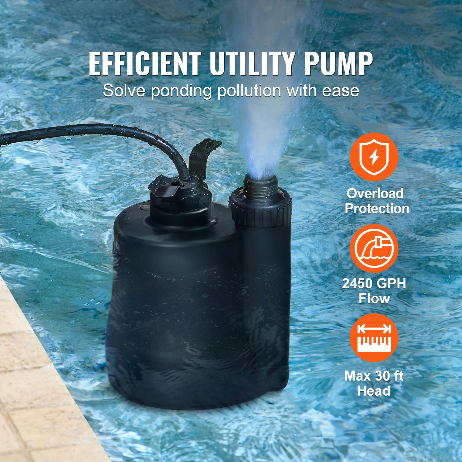 Pompa zbiornikowa SucceBuy 1/3HP 2450GPH o wysokim przepływie, głębokość podnoszenia 30 stóp, pompa zanurzeniowa do wody, 10 stóp długiego przewodu zasilającego do odprowadzania wody