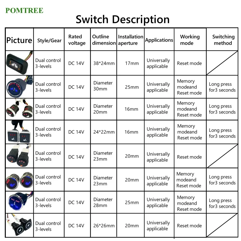 Thumbnail 2 - #22 Ranked Heated Seat Covers Picks in 2026